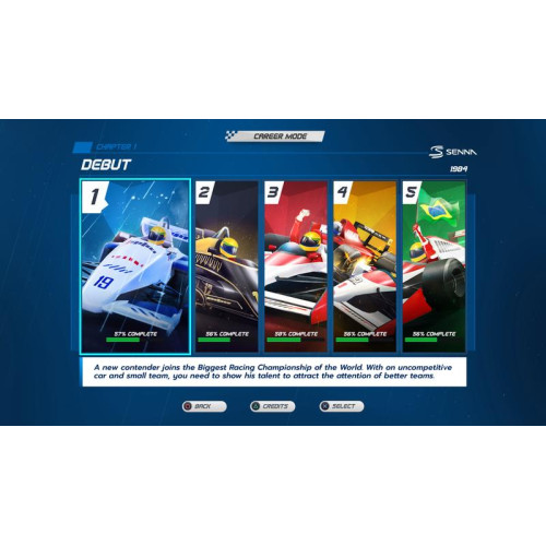 Horizon Chase Turbo - Senna Forever