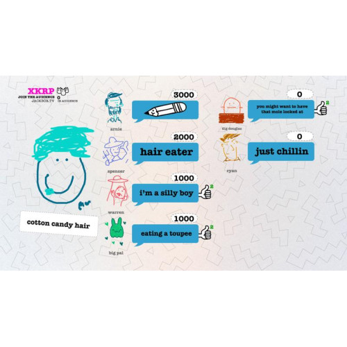 Drawful 2